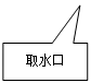 矩形標注: 取水口