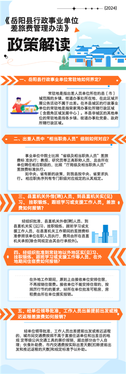 圖解《嶽陽縣行政事業單位差旅費管理辦法》