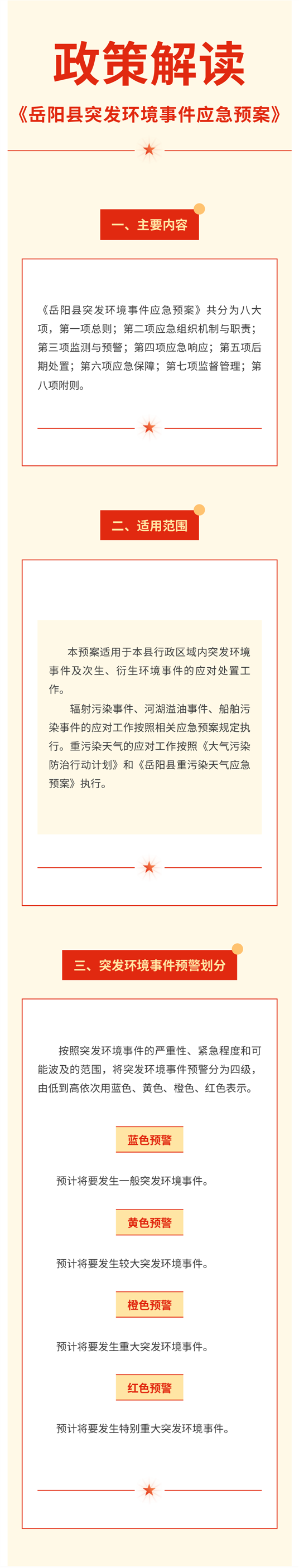 一圖速覽《嶽陽縣突發環境事件應急預案》