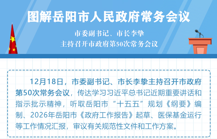 圖解：嶽陽市人民政府第50次常務會議