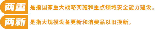 “兩重”“兩新”送解優專項行動